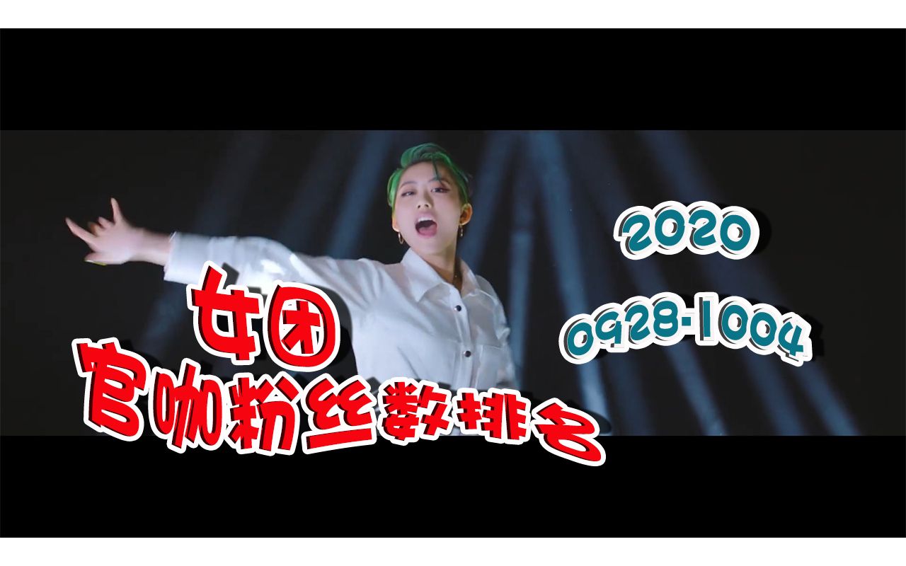 活动  女团官咖粉丝数排名2021005-1011 ohmygirl,izone,blackpink