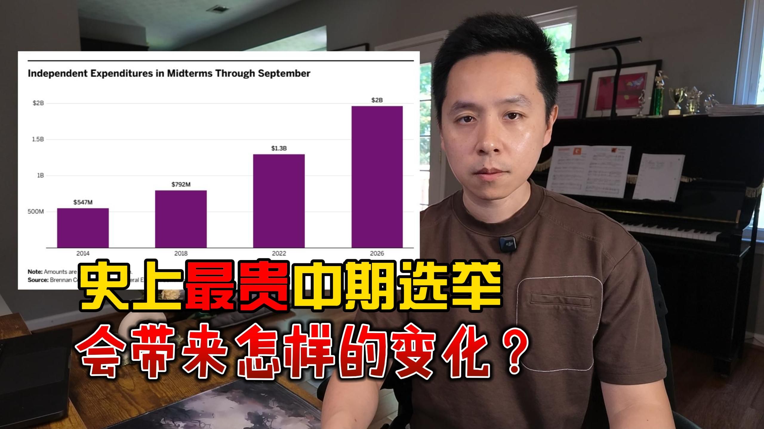 美国历史上最贵的中期选举
