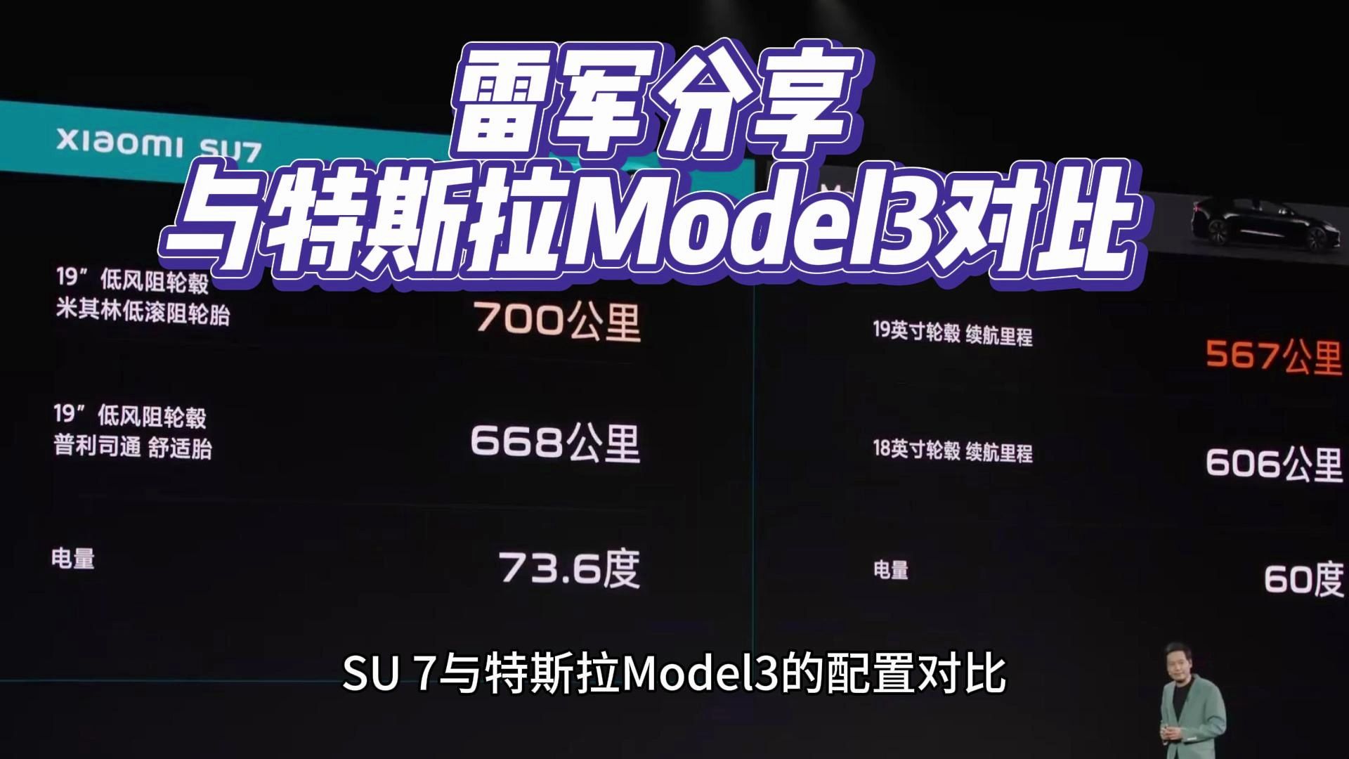 小米su7汽车 雷军分享与特斯拉model3对比