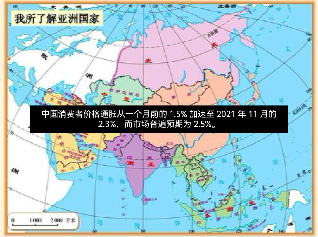 2021年11月亚洲主要国家和地区通胀率哔哩哔哩bilibili