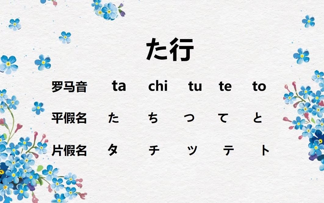 如何快速學會日語五十音發音超詳細日語五十音圖及發音教程來了4