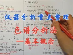 Video herunterladen: 【仪器分析重点整理】色谱分析法-基本概念