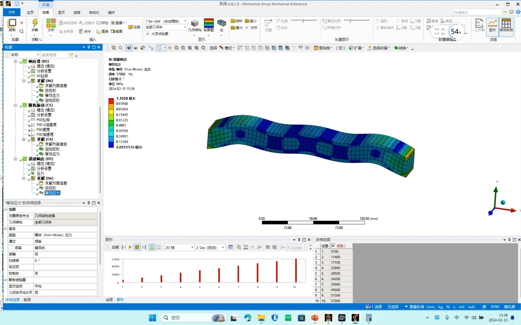 ANSYS WORKBENCH速通版:谐响应分析哔哩哔哩bilibili