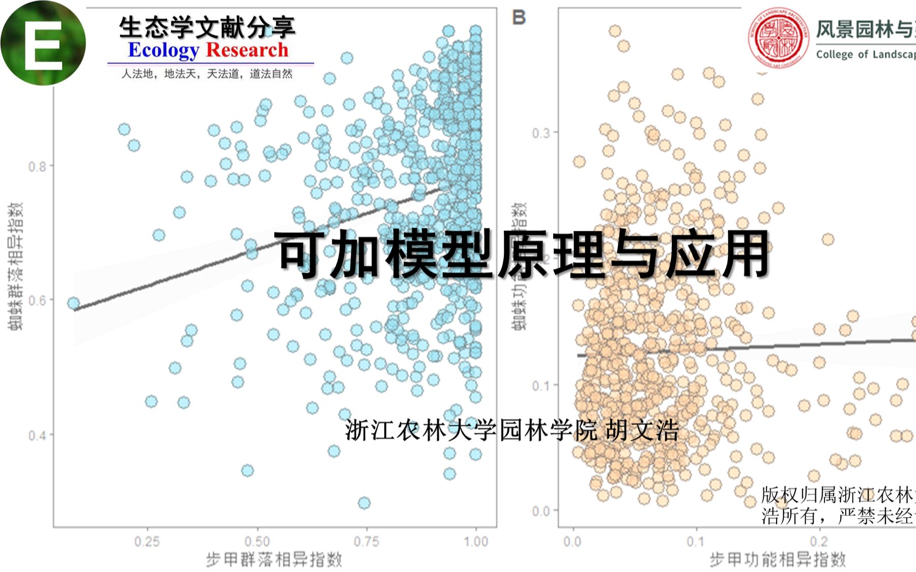 可加模型原理及其应用1哔哩哔哩bilibili