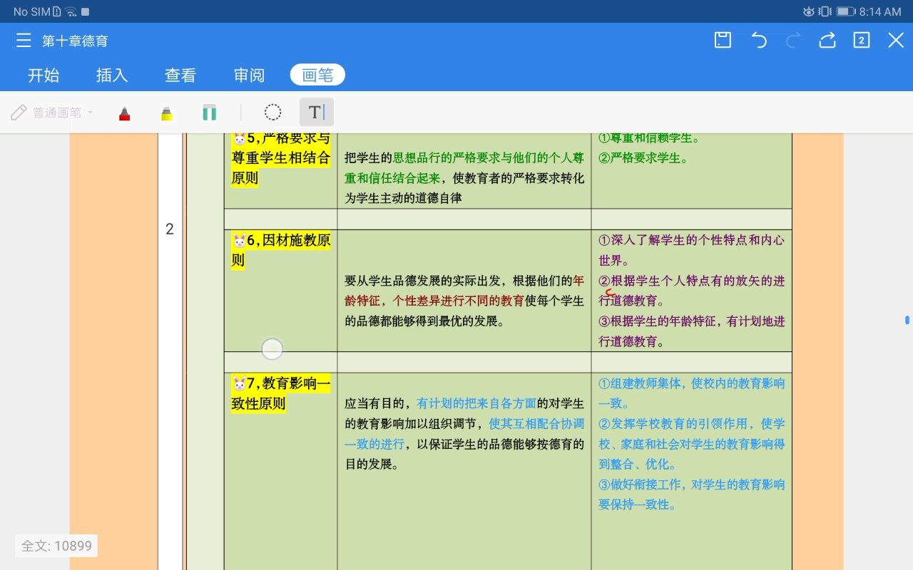 教育学原理知之德育方法与途径哔哩哔哩bilibili