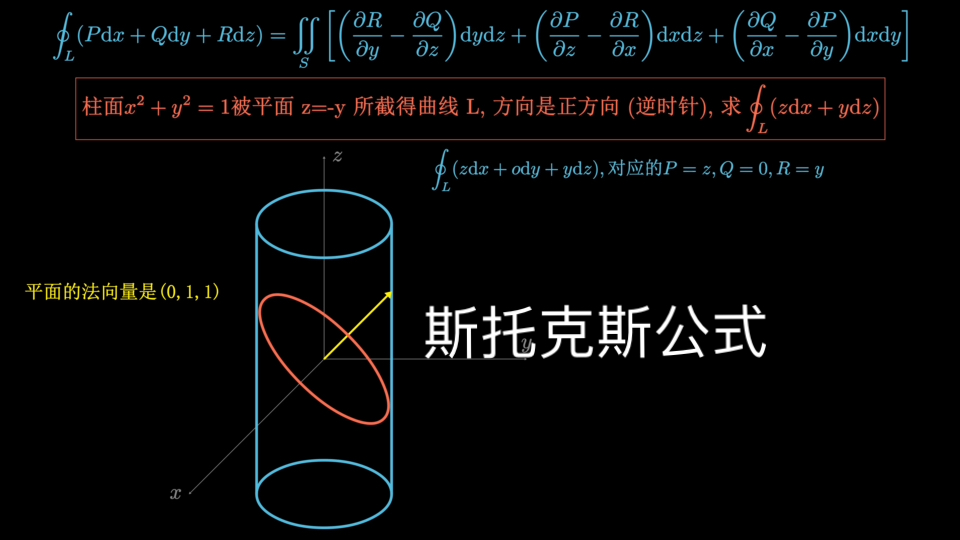 斯托克斯公式求曲线积分哔哩哔哩bilibili