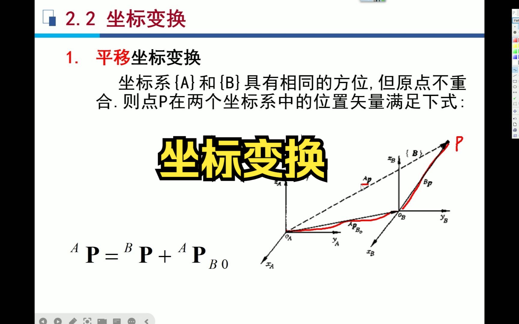 22坐标变换哔哩哔哩bilibili