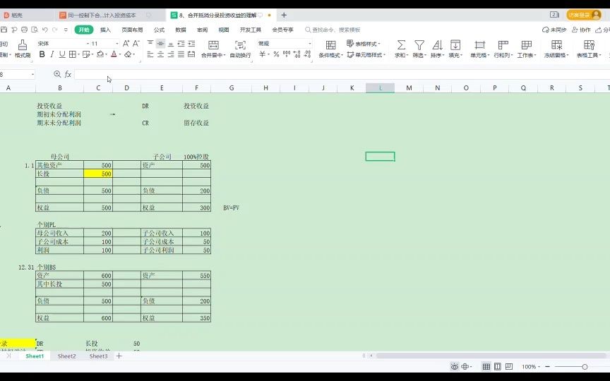 [图]CPA会计-合并报表抵消投资收益和期初期末未分配利润理解