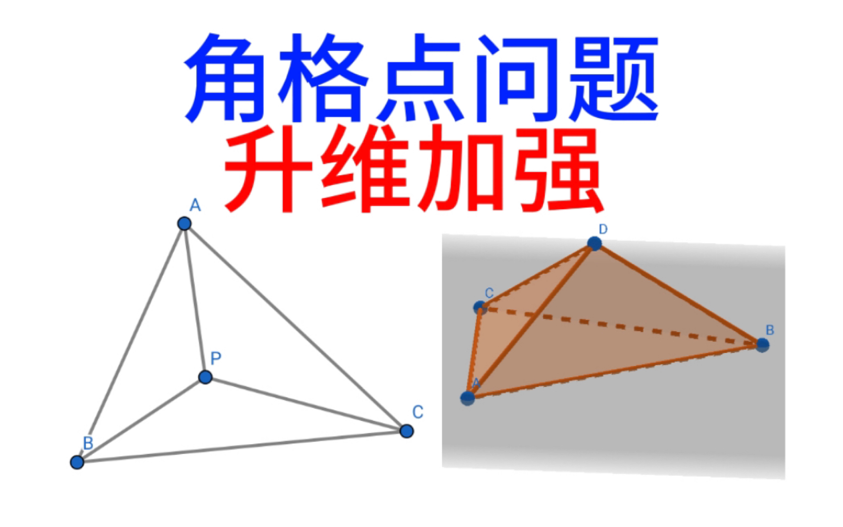 五分钟学会手撕一切角格点问题!(包括经典与升维)再不怕求奇怪角度哔哩哔哩bilibili