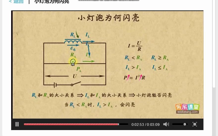 [图]34-4小灯泡为何闪亮