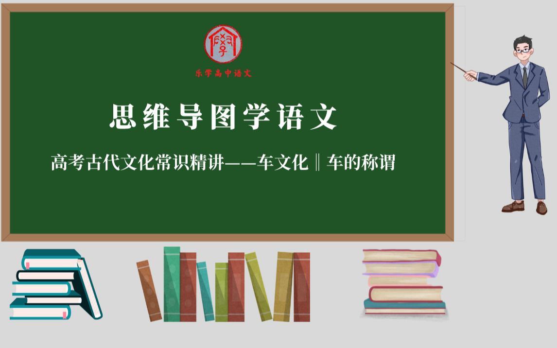 思维导图学语文——高考古代文化常识精讲(车文化‖车的称谓)哔哩哔哩bilibili