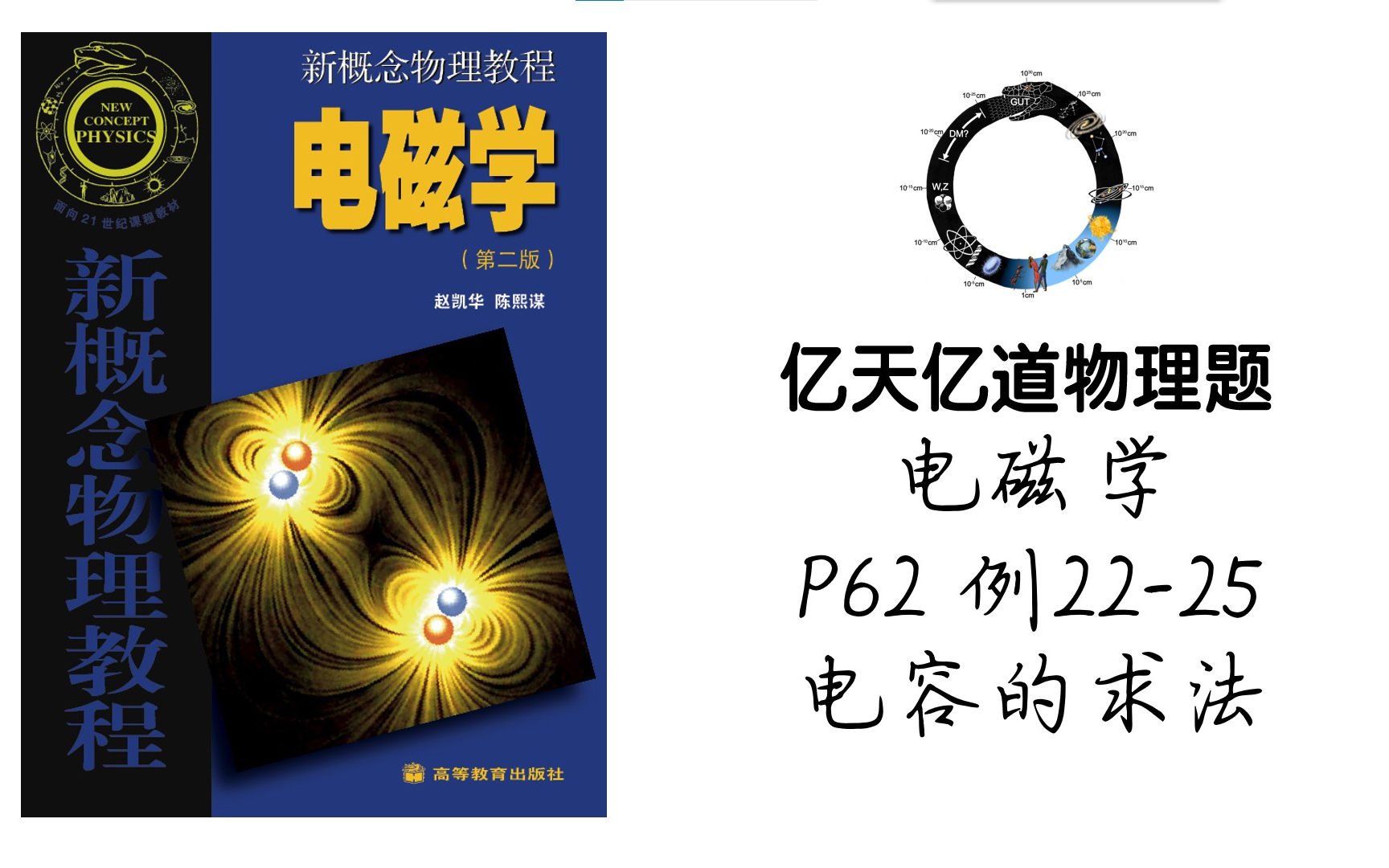 [图]【一天一道物理题-大学-电磁学】第二版 赵凯华 第七章 P62 例题22、23、24、25 电容的求法