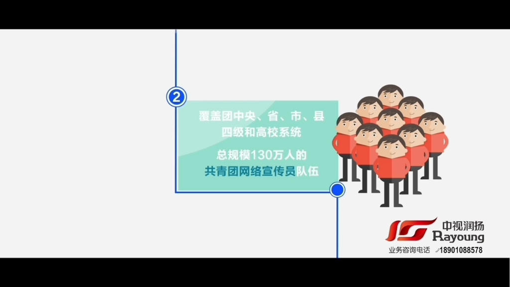 共青团核心网络评论员(网评员)、共青团网络宣传员(网宣员)和青年网络文明志愿者介绍哔哩哔哩bilibili