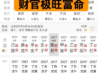 无偿看盘 四柱八字 国学文化 易经文化 八字排盘哔哩哔哩bilibili