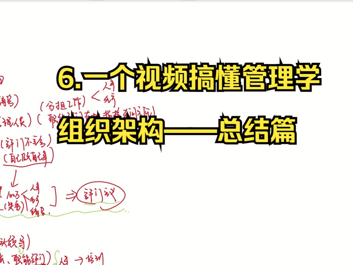 6.一个视频搞懂管理学组织架构——总结篇//管理学/军队文职哔哩哔哩bilibili