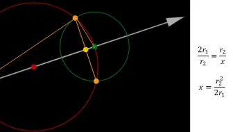 Shadertoy教程11——软阴影的实现原理