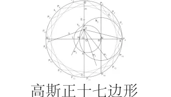 数学王子高斯是如何一晚上解决千年难题的？正十七边形可尺规作图的原理