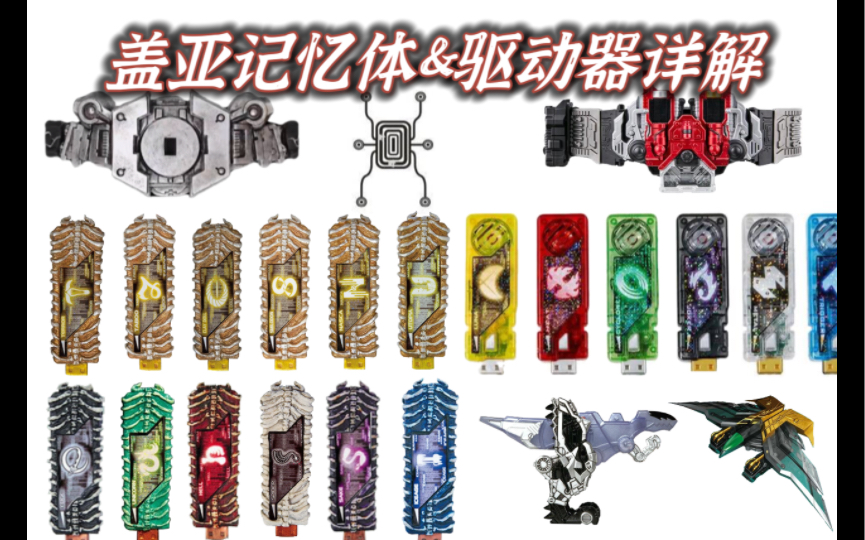 假面骑士w-盖亚记忆体,驱动器详解