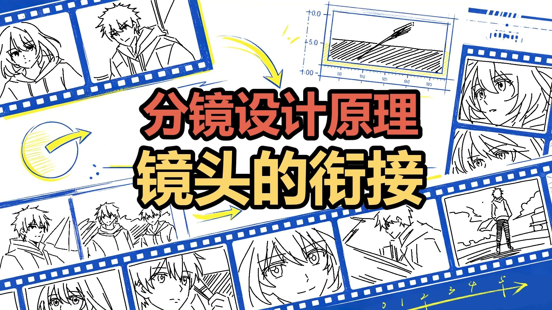 分镜设计原理-18-镜头的衔接