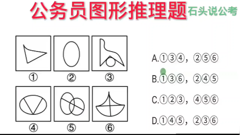 公考题:浙江省公务员招录考试图形推理真题,组合图形是最近几年公考图推热点,解题思路值得大家公考复习时参考和借鉴哔哩哔哩bilibili