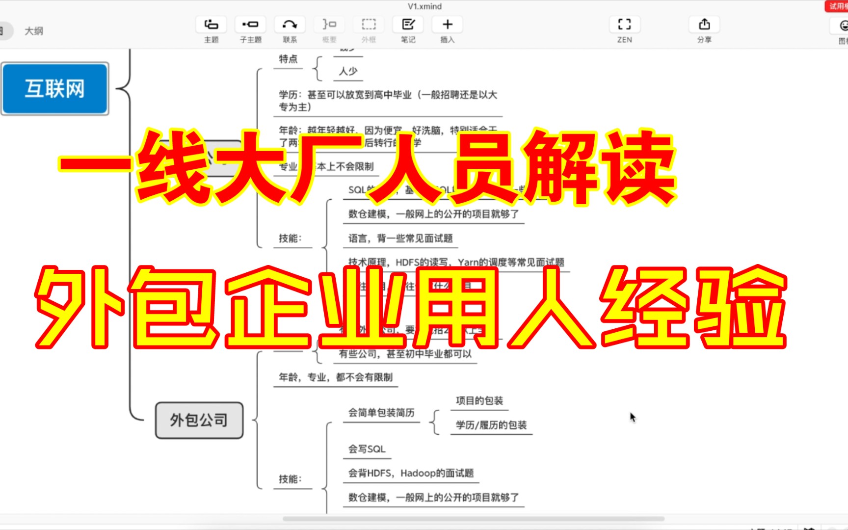一线大厂人员解读外包企业用人经验哔哩哔哩bilibili