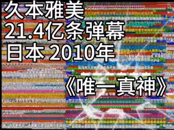 [补档]B站弹幕最多的视频
