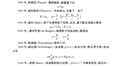 量子光学 张智明老师版本 第一章 1.1量子力学和量子光学发展简史哔哩哔哩bilibili