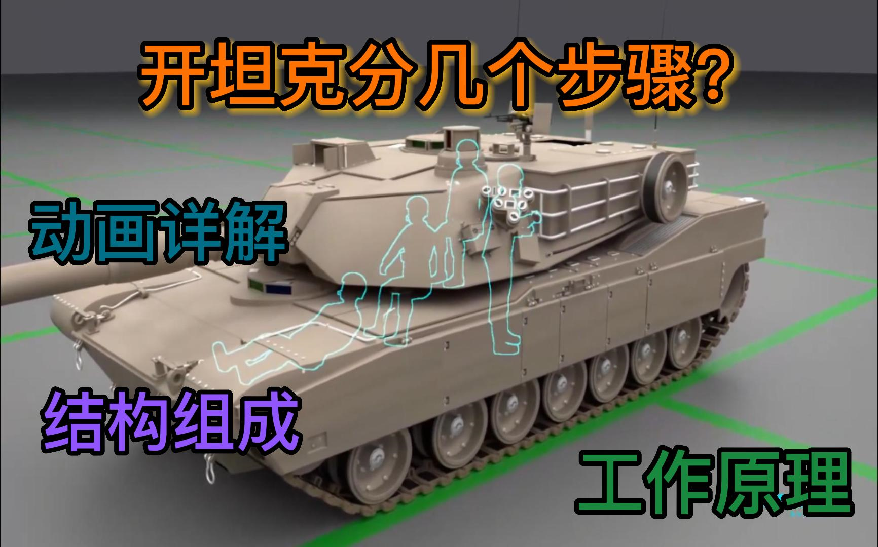 【涨知识】开坦克需要分几步?坦克工作原理动画演示详解哔哩哔哩bilibili