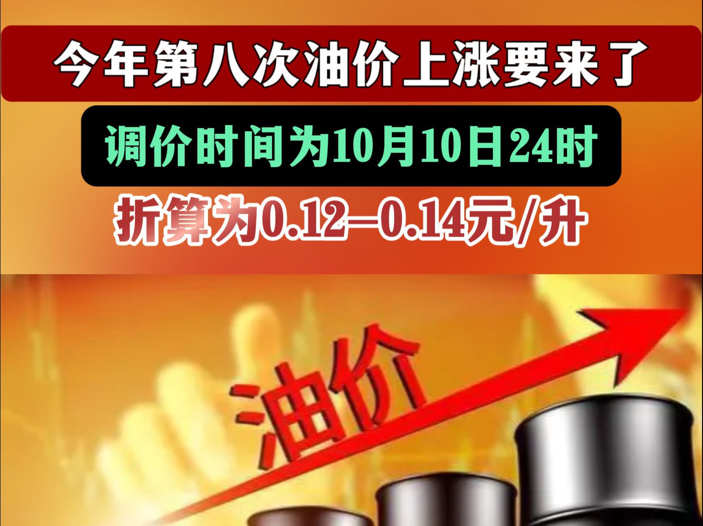 今年第八次油价上涨要来了 调价时间为10月10日24时哔哩哔哩bilibili