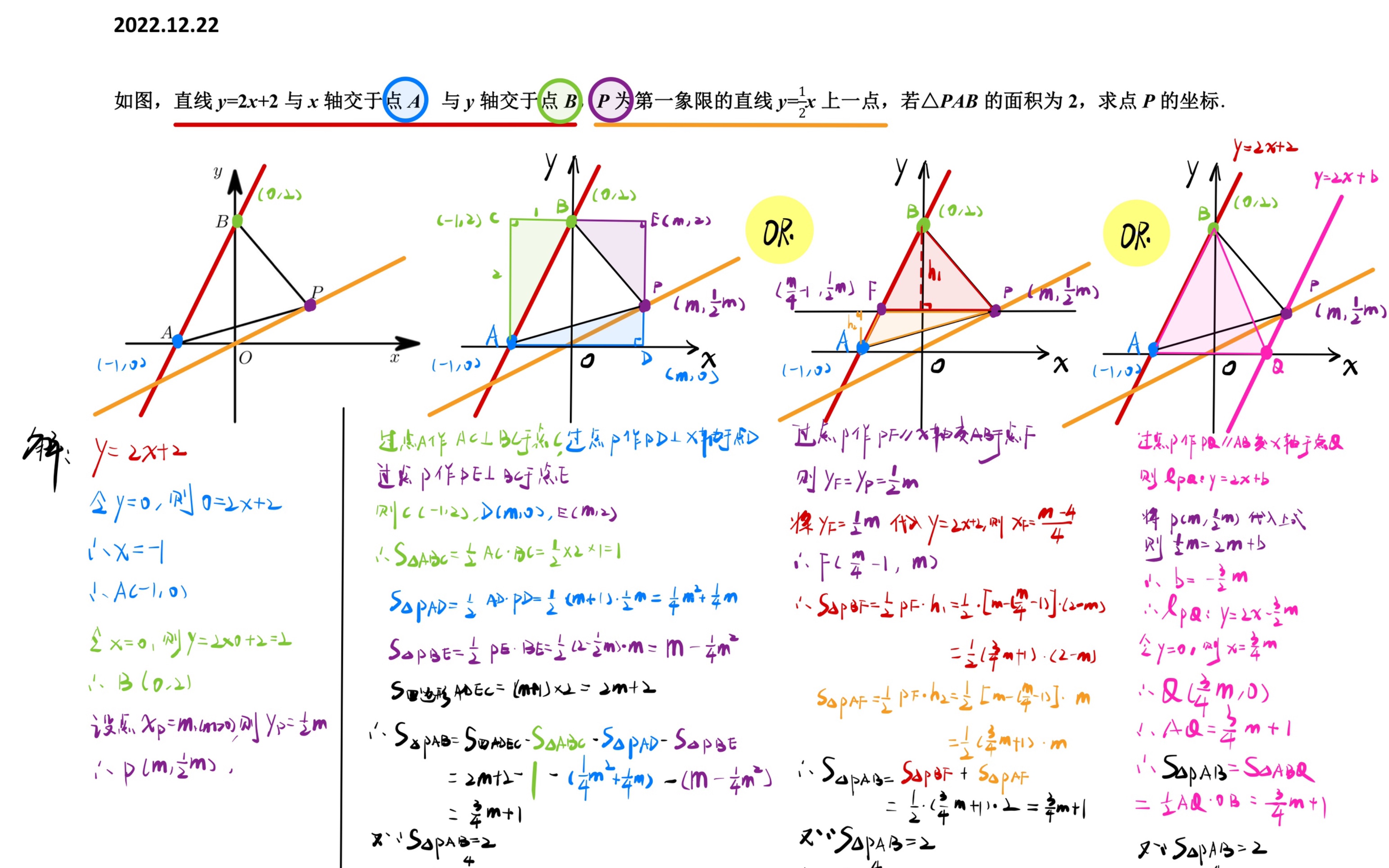 【2022.12.22】平面直角坐标系与三角形面积、补形法、分割法、同底等高转化法哔哩哔哩bilibili