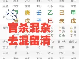 下载视频: 官杀混杂的八字，去混留清！