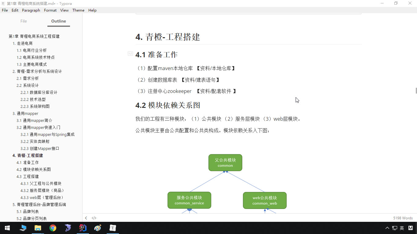 青橙电商有资料哔哩哔哩bilibili