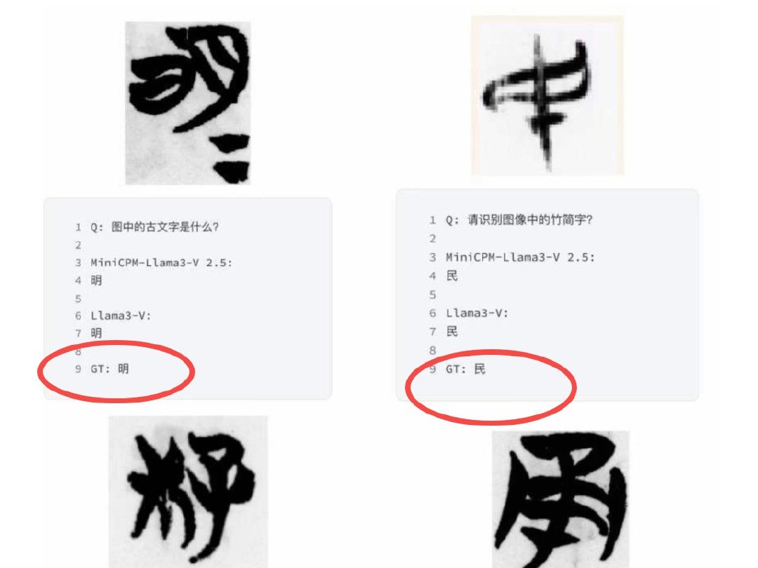 连错例都一样!斯坦福AI团队就抄袭中国大模型致歉 称代码作者失联哔哩哔哩bilibili