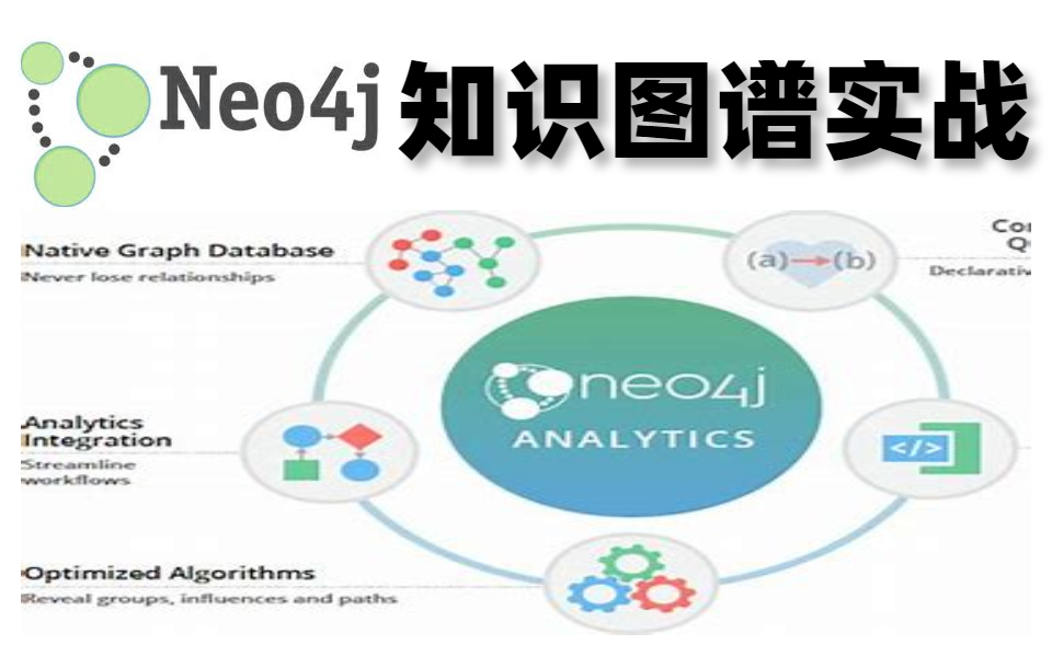 膜拜!计算机博士带你半天吃透搞定【Neo4j知识图谱实战—Neo4j安装教程】竟然将Neo4j数据库讲的如此透彻!就不信你学不会!哔哩哔哩bilibili