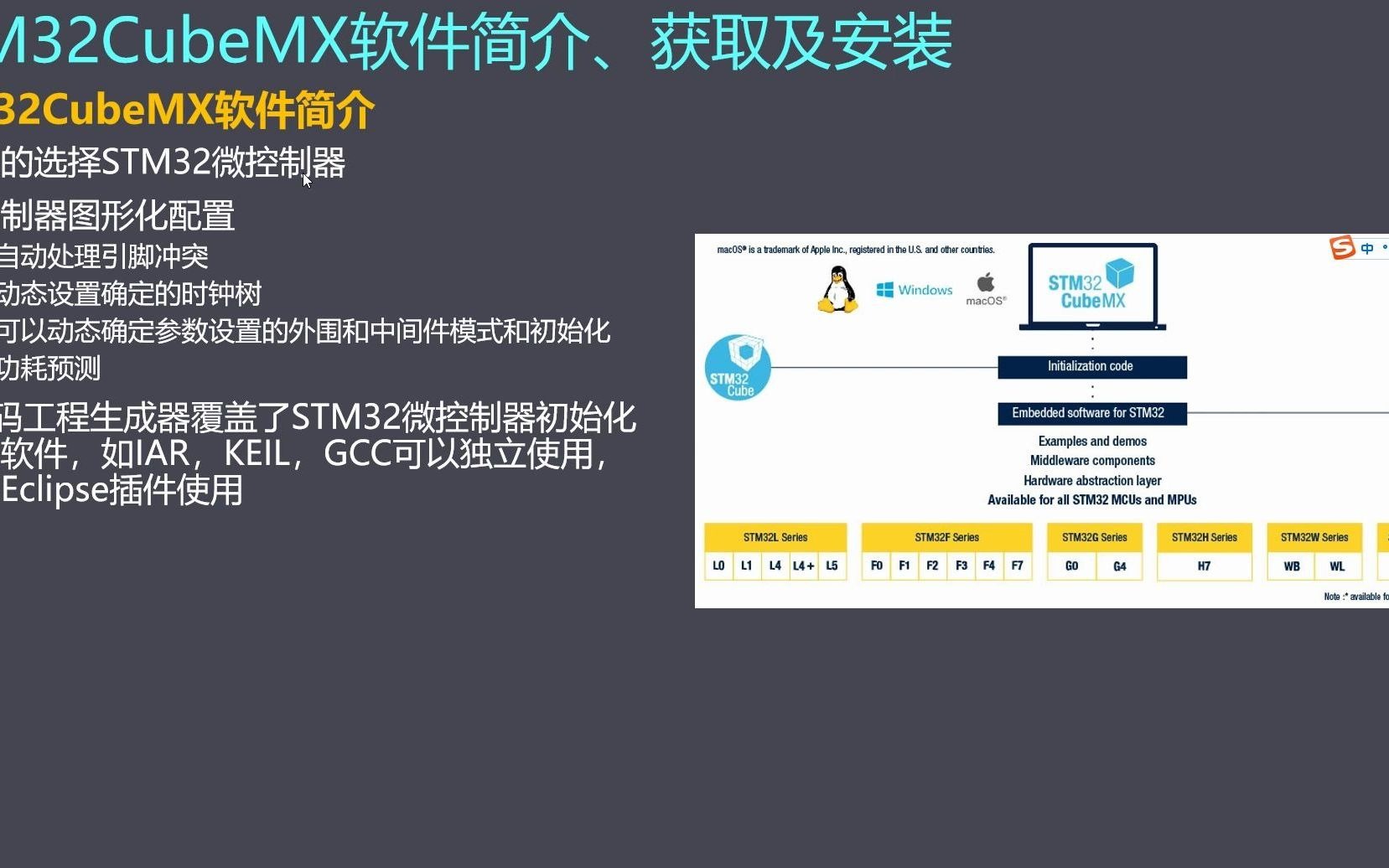 [图]STM32开发环境搭建——STM32CubeMX软件简介、获取及安装