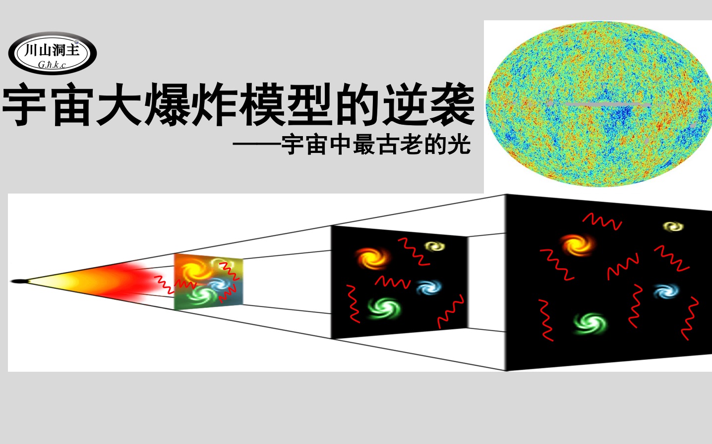 宇宙大爆炸模型示意图图片