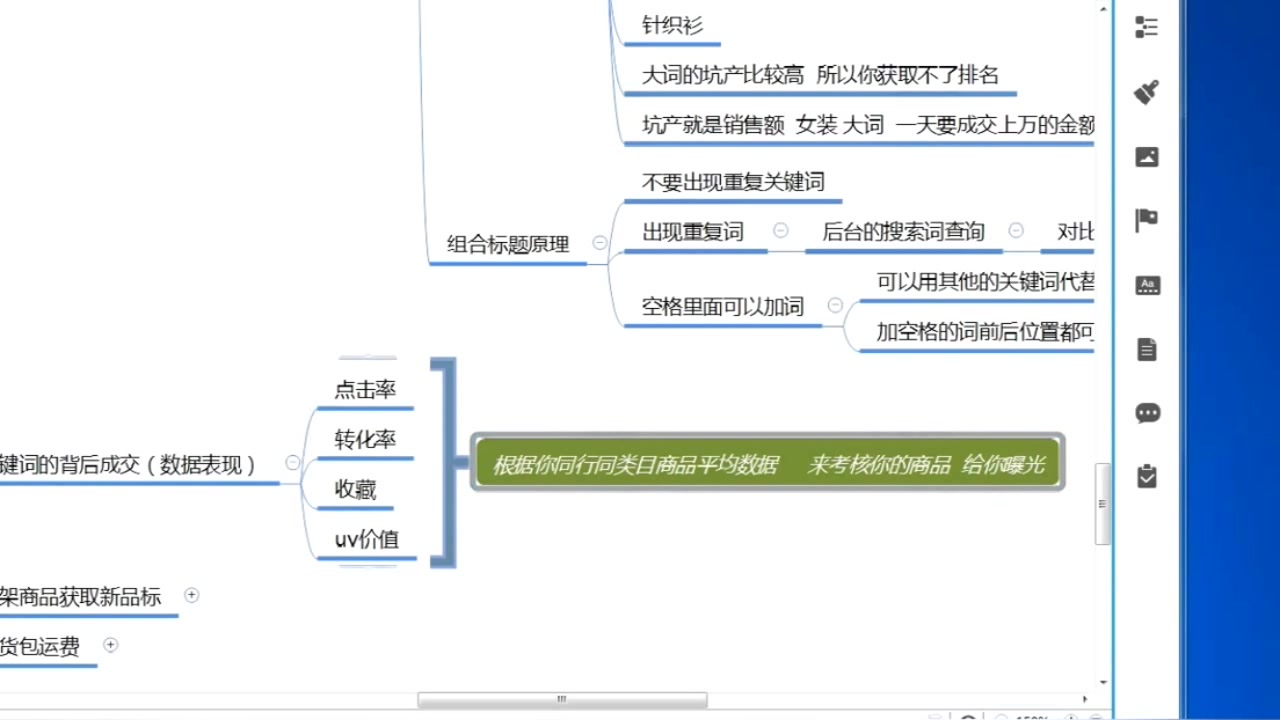 拼多多学习教程拼多多运营教程拼多多教程2020流量提升拼多多创业注意事项干货分享3天就出单拼多多视频哔哩哔哩bilibili