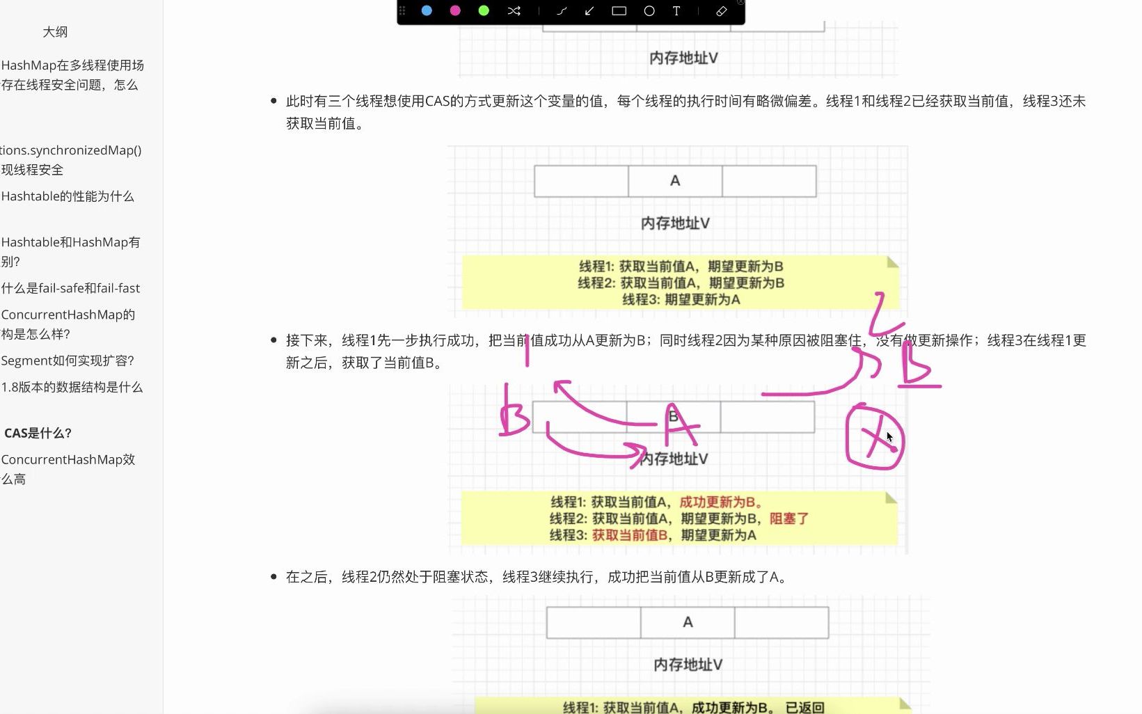 面试27CAS解决ABA问题哔哩哔哩bilibili