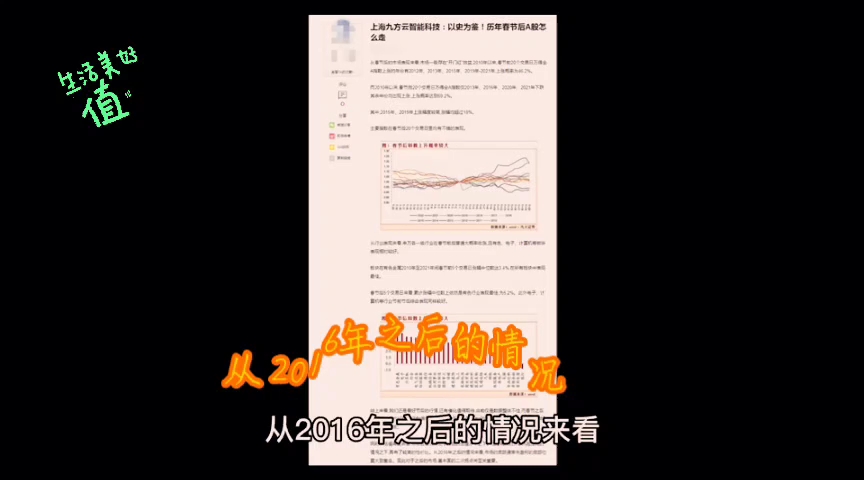 上海九方云智能科技有限公司:以史为鉴!历年春节后A股怎么走哔哩哔哩bilibili