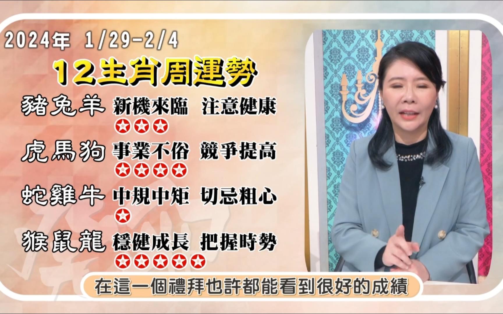 [命运好好玩_每周运势_0129~0204_生肖運勢]龍年立春財運旺翻!