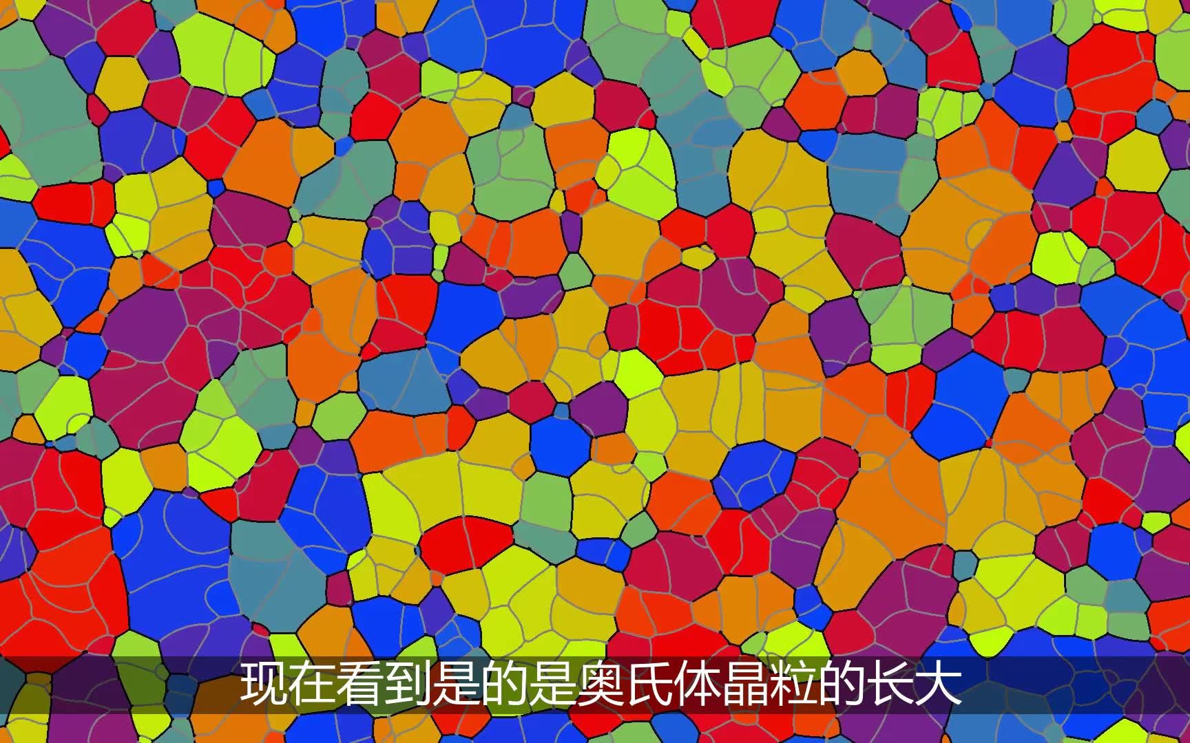 加热过程中奥氏体晶粒长大模拟和现实