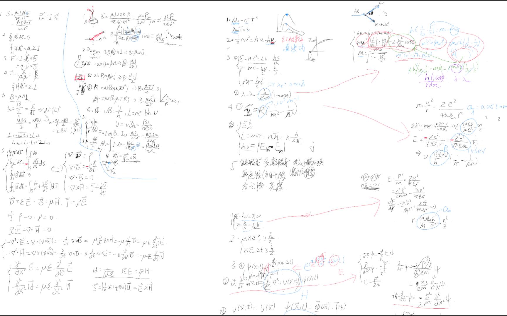 [图]大物期末复习_磁学+电磁波+量子