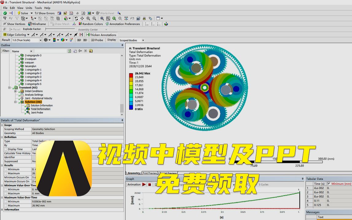 [图]最全Ansys Workbench有限元仿真分析教程-从入门到精通