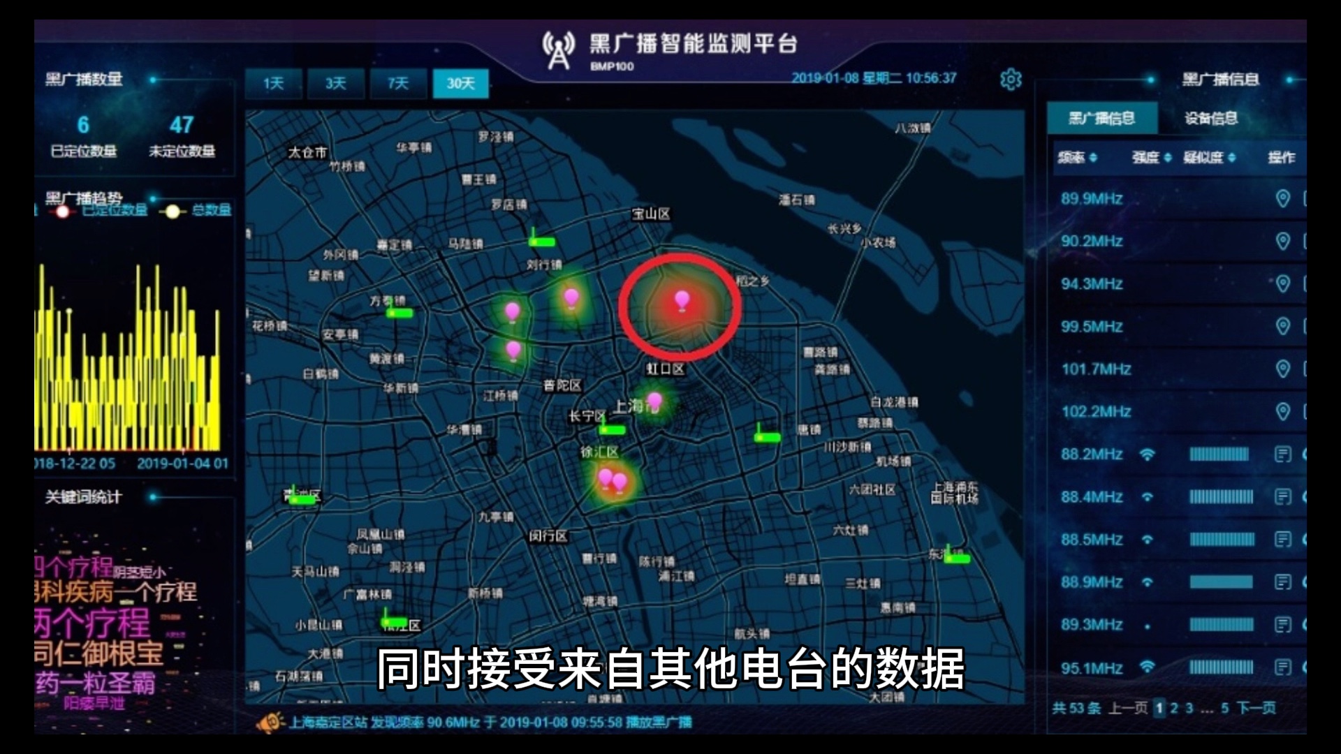 业余无线电的一种简单的数字玩法——APRS哔哩哔哩bilibili