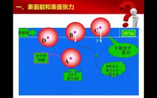 表面张力 搜索结果 哔哩哔哩 Bilibili