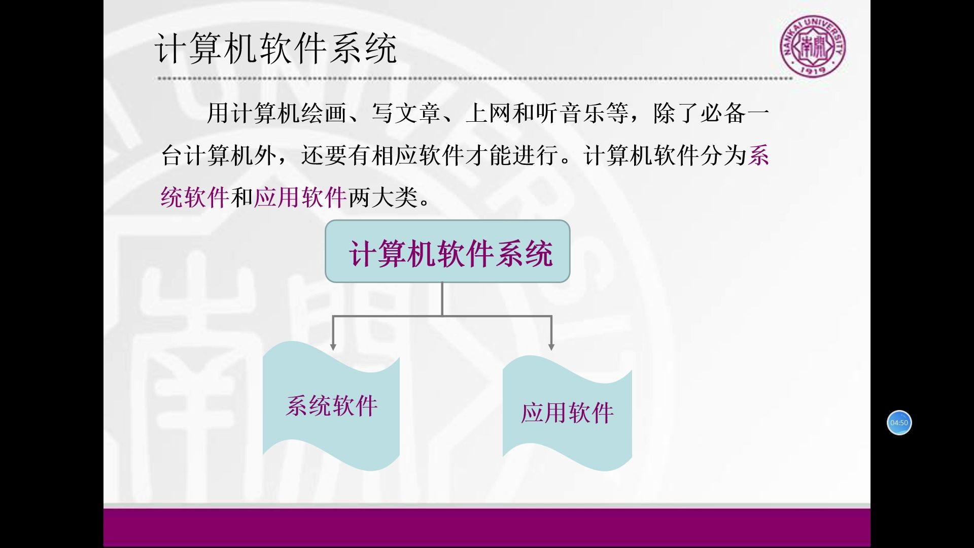 [图]《信息技术》 七年级上册 模块二第二节 计算机的组成及其工作原理