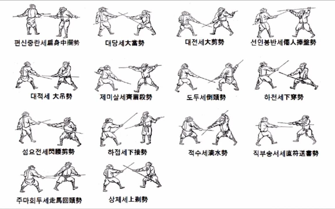 [图]韩国arma复原 戚继光《纪效新书》大棒 朝鮮武艺诸谱收录大棒套路