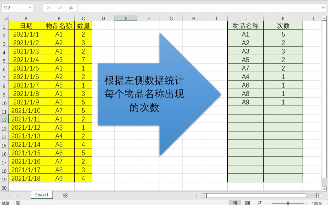 Excel vba字典应用案例一:计数哔哩哔哩bilibili