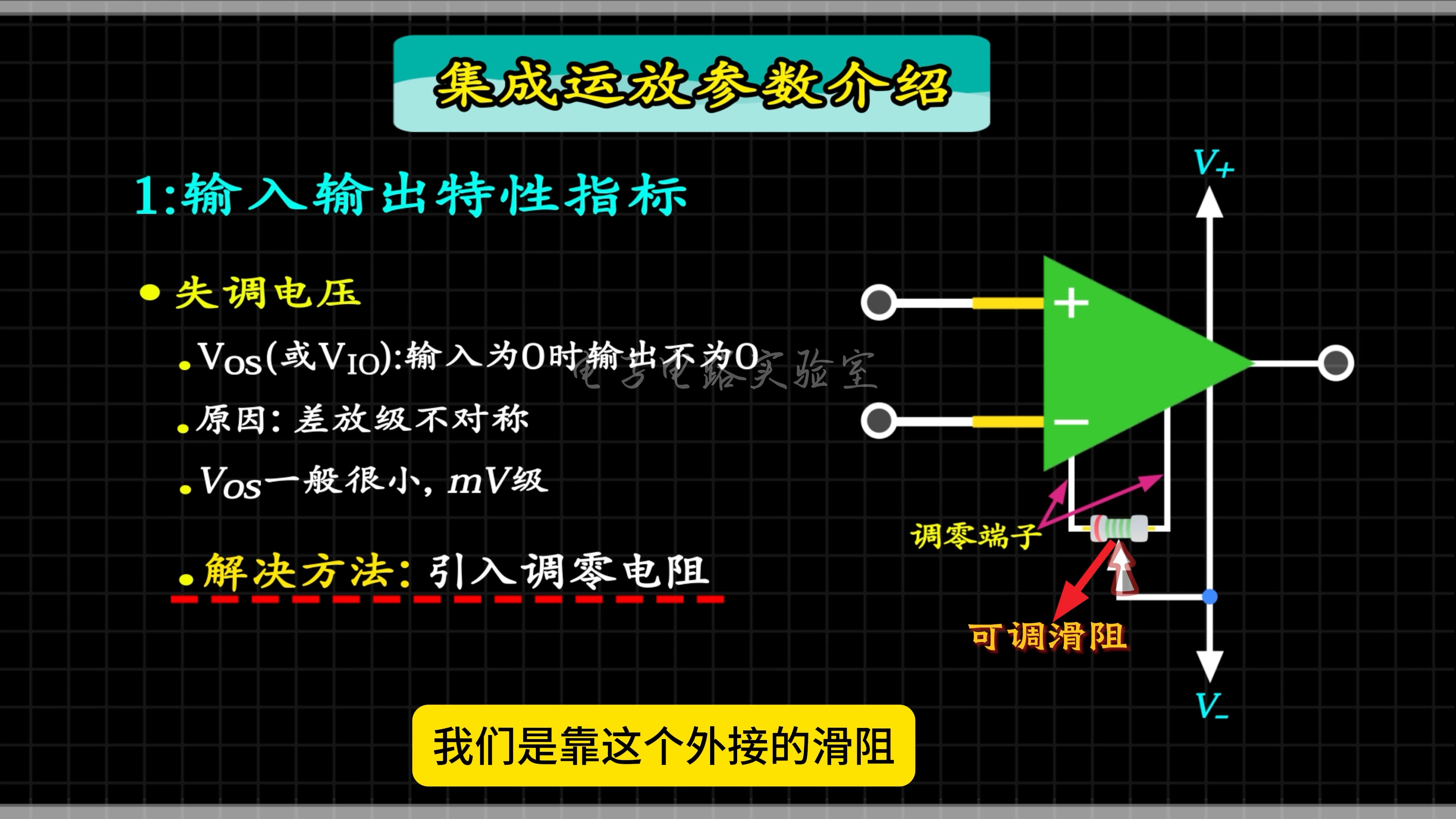 集成运放参数详解(一)#运放#模拟电路基础知识哔哩哔哩bilibili