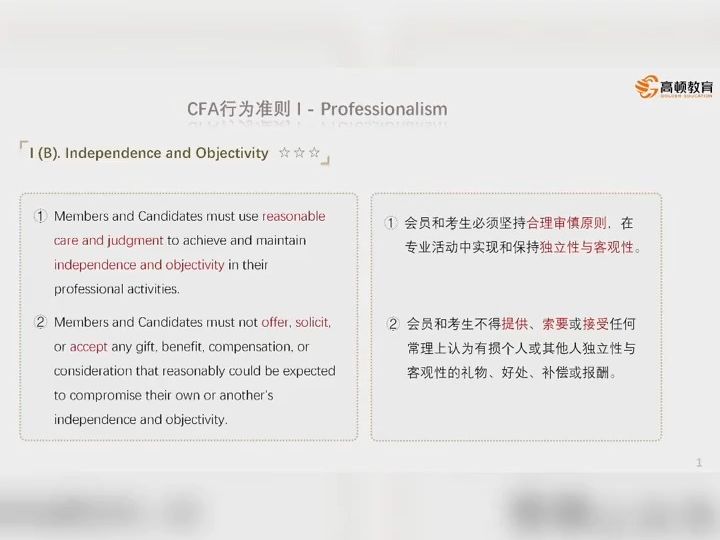 cfa道德第二期(下)獨立客觀性(professionalismi(b)